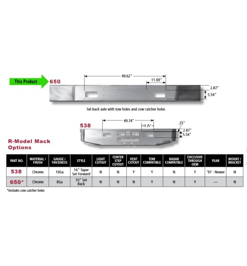 Chrome R-Model Channel Bumper
