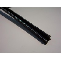 Window Channel Window Channel