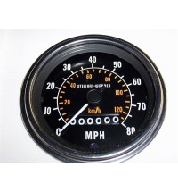 Speedometer Head