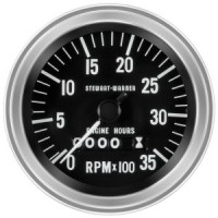 Tachometer Head for B-Model Tachometer Head for B-Model