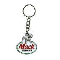 Retro Logo Key Chain Retro Logo Key Chain